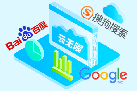seo整站排名优化